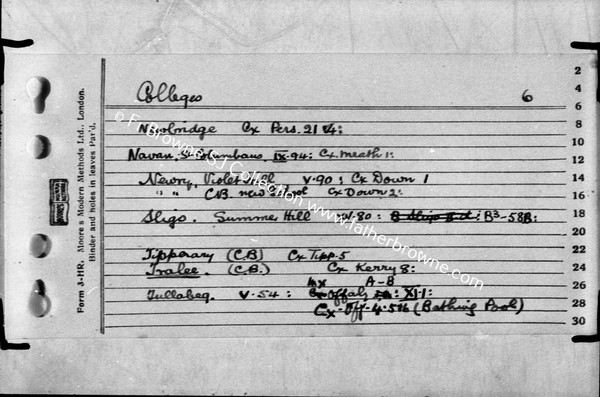 FR BROWNES INDEX